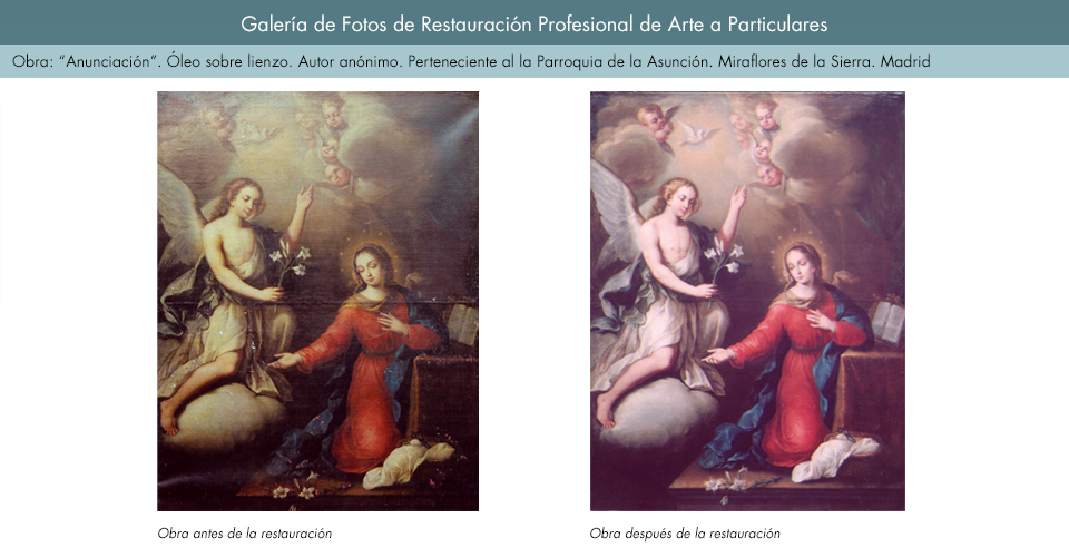 Restauración de óleo sobre lienzo. Anunciación_1. Iglesia de Miraflores de la Sierra