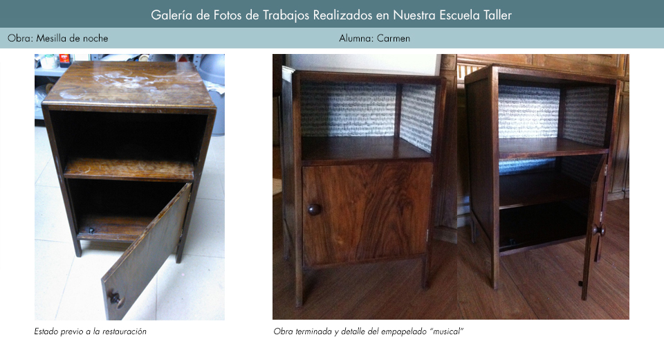 Restauración y empapelado de mesilla